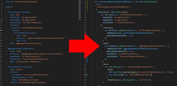 Converting an AWS Step Function to use CDK - Part 1